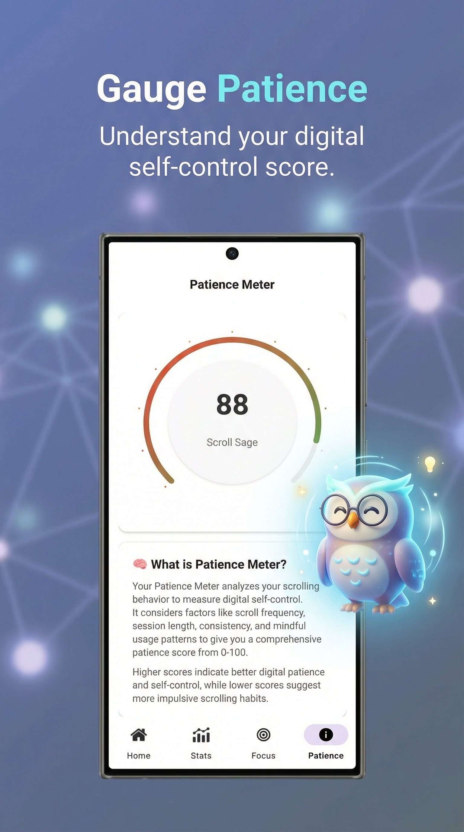 Gauge Patience