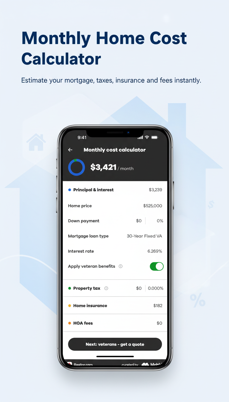 Monthly Home Cost Calculator
