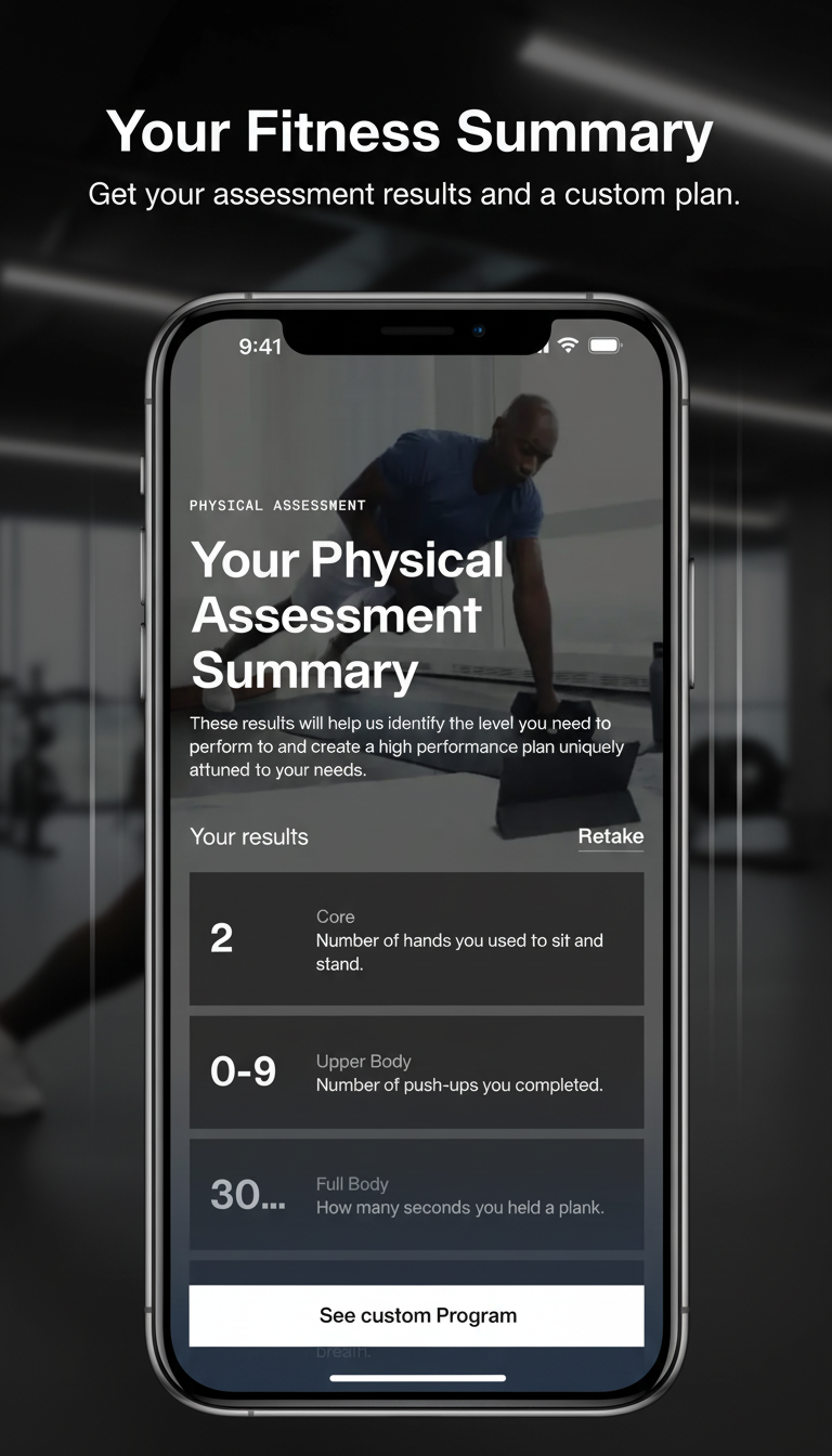 Your Fitness Summary
